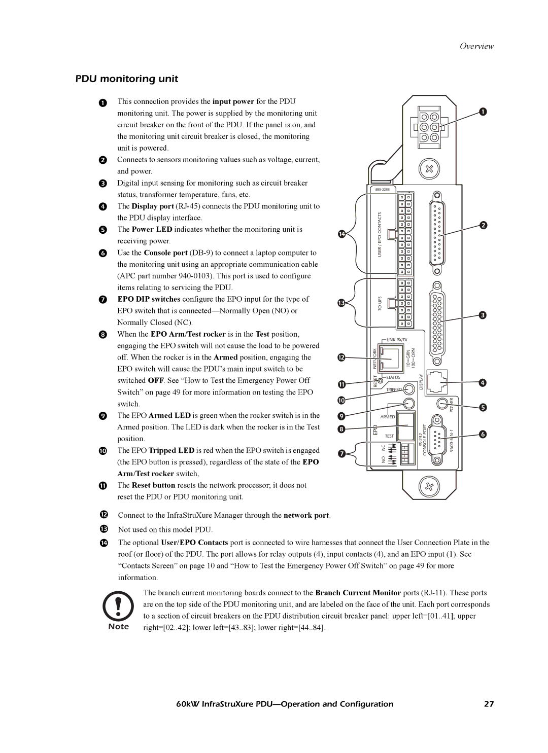 American Power Conversion PD60H5HK1, PDRPPH1000 manual PDU monitoring unit, Arm/Test rocker switch 