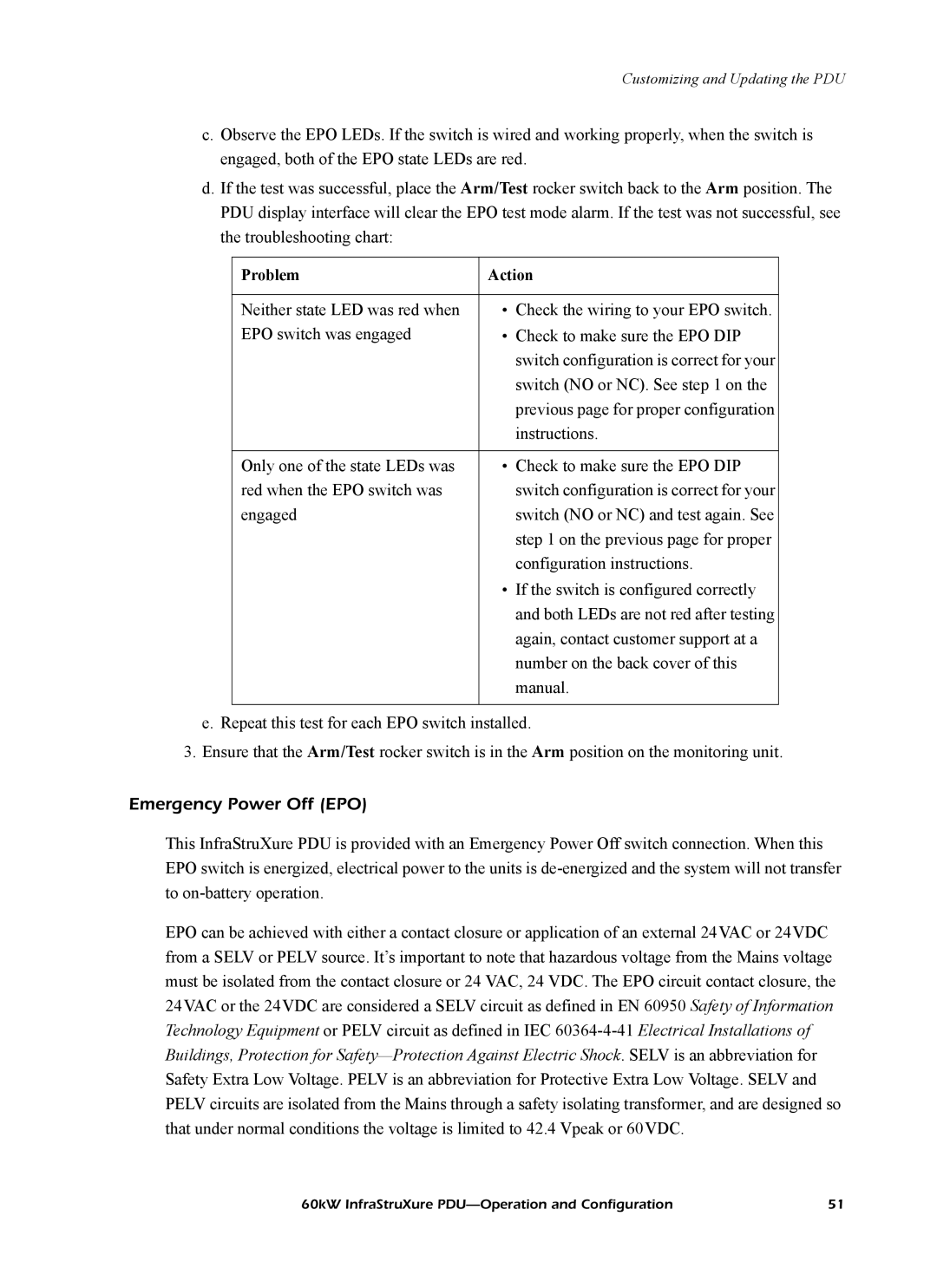 American Power Conversion PD60H5HK1, PDRPPH1000 manual On the previous page for proper 