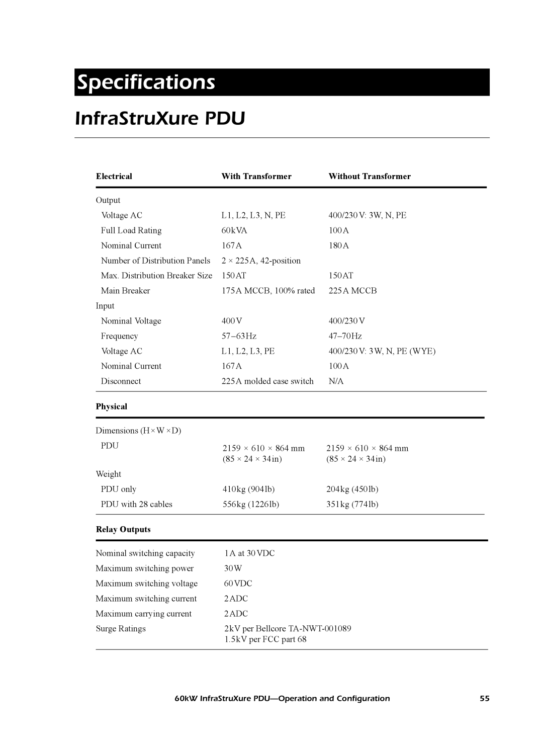 American Power Conversion PD60H5HK1, PDRPPH1000 manual Specifications, Electrical With Transformer Without Transformer 