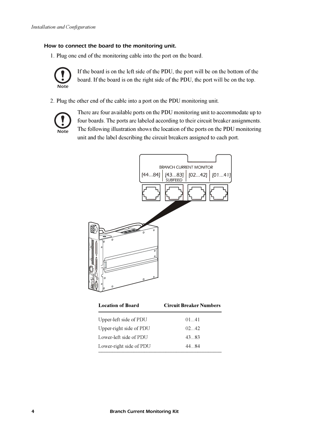 American Power Conversion PDU manual How to connect the board to the monitoring unit 