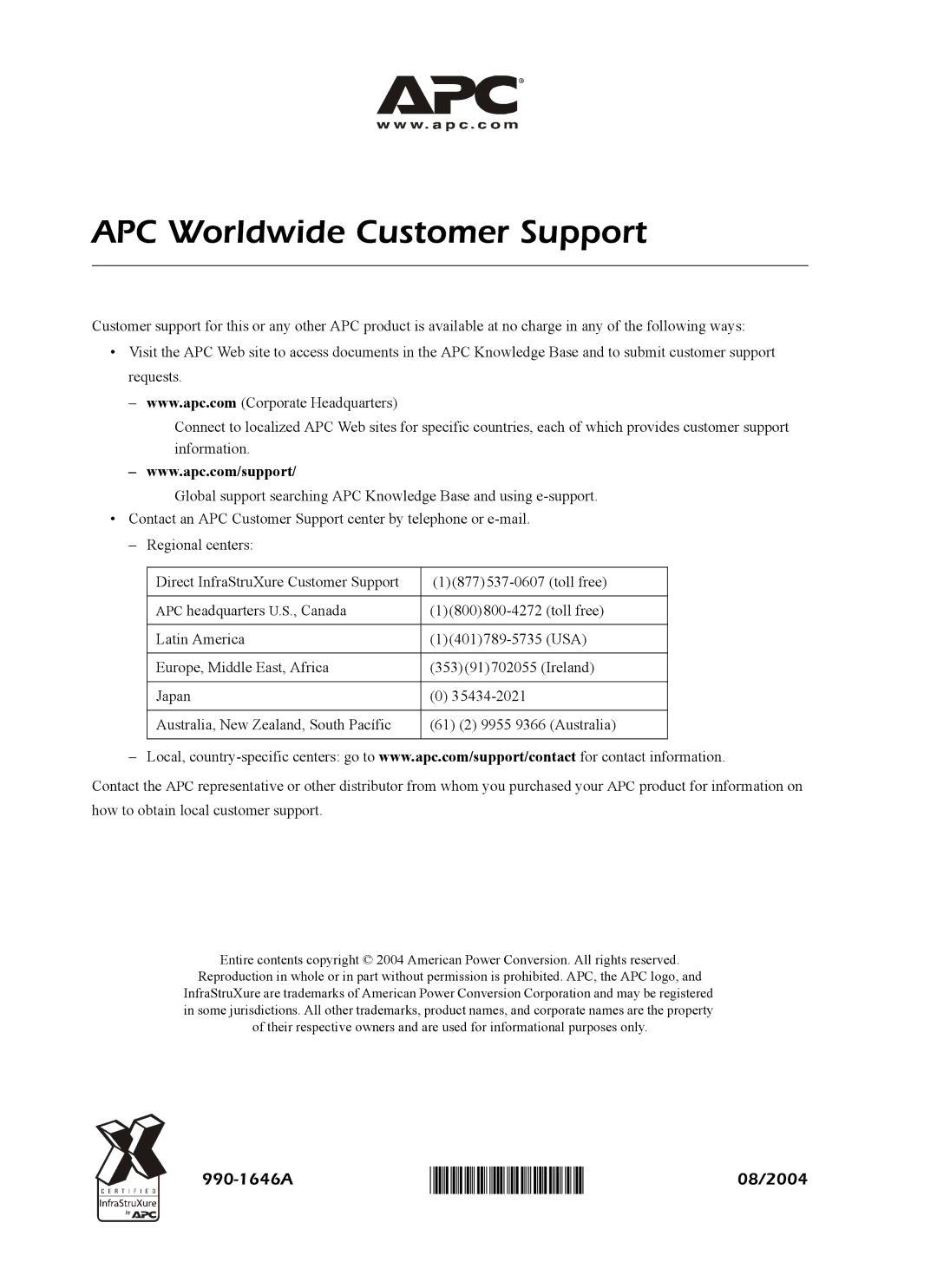 American Power Conversion PDU manual 990-1646A, 08/2004 