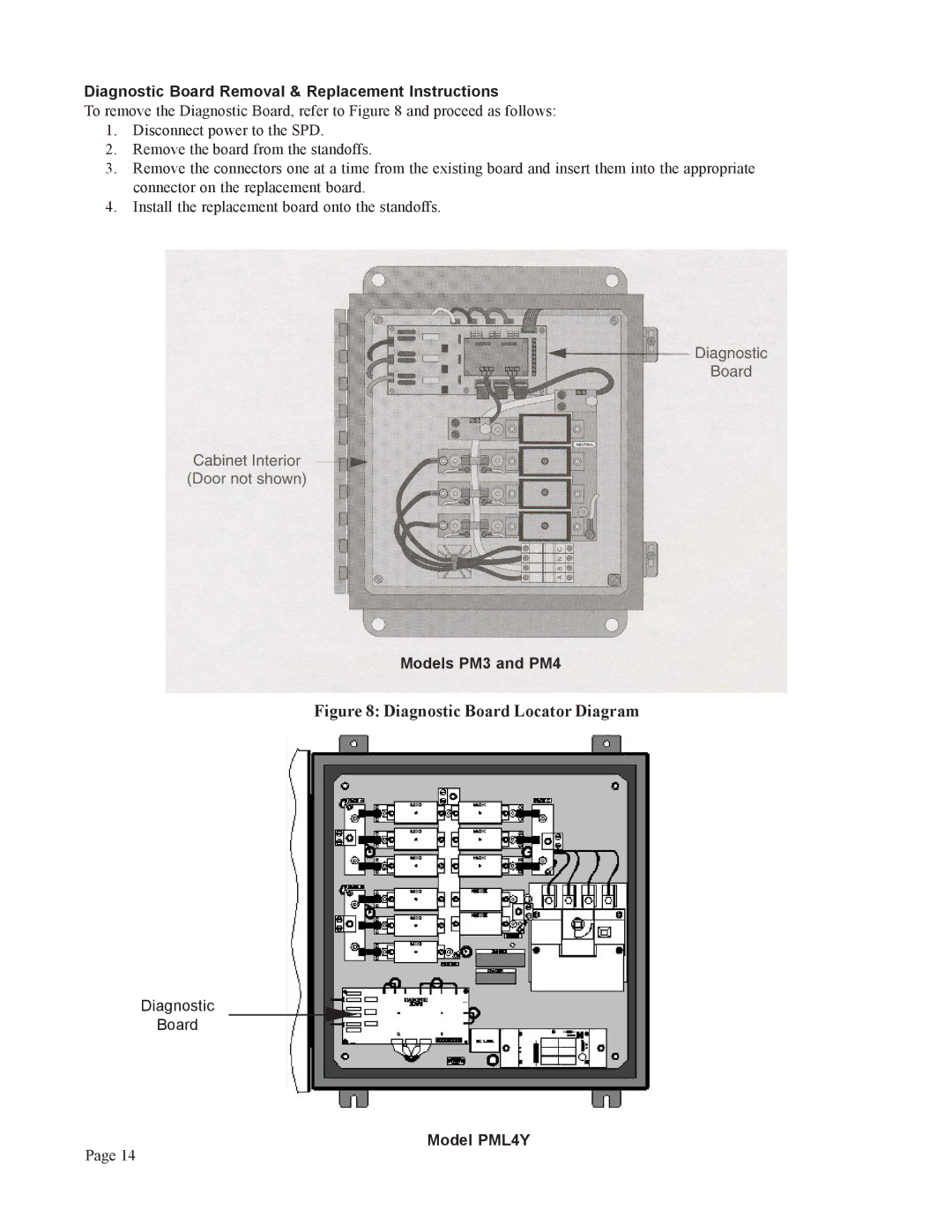 American Power Conversion PM4Y Diagnostic Board Removal & Replacement Instructions, Models PM3 and PM4, Model PML4Y 