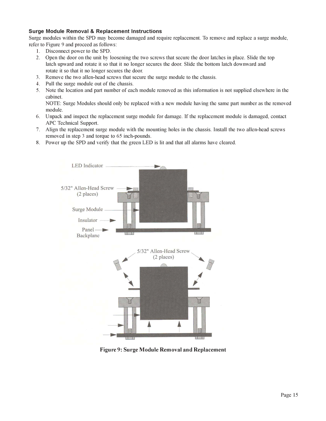 American Power Conversion PM4Y Surge Module Removal and Replacement, Surge Module Removal & Replacement Instructions 