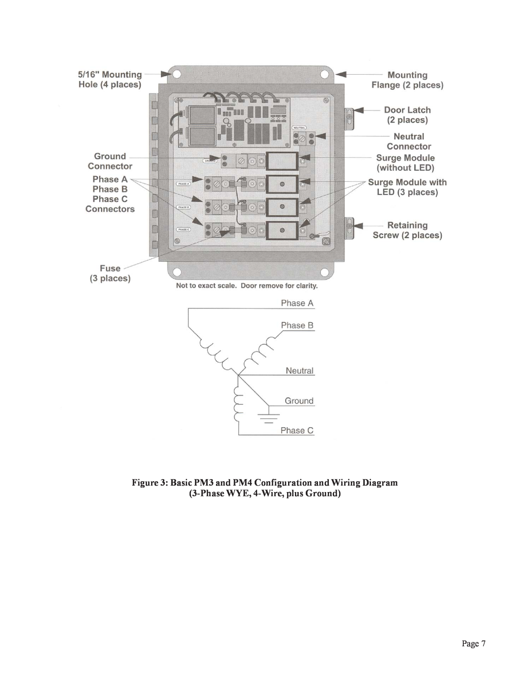 American Power Conversion Basic PM3 and PM4 Configuration and Wiring Diagram, Phase WYE, 4-Wire, plus Ground, Page 