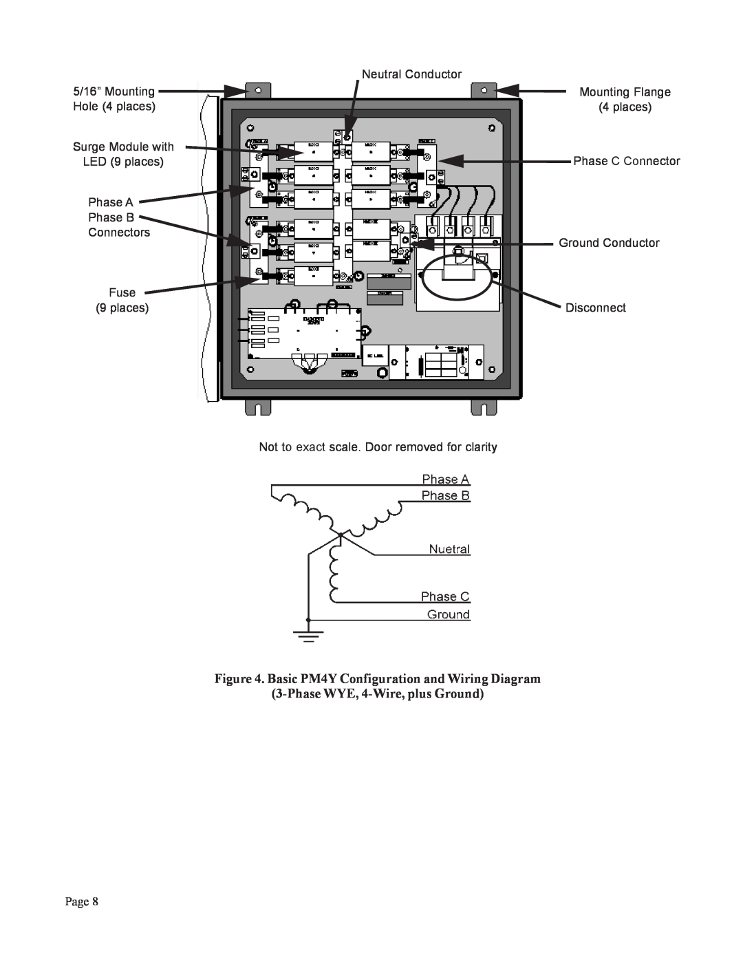 American Power Conversion PM3 user manual Basic PM4Y Configuration and Wiring Diagram, Phase WYE, 4-Wire, plus Ground 