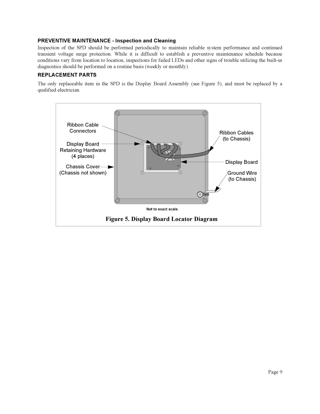 American Power Conversion PMH3XLM user manual Preventive Maintenance Inspection and Cleaning, Replacement Parts 