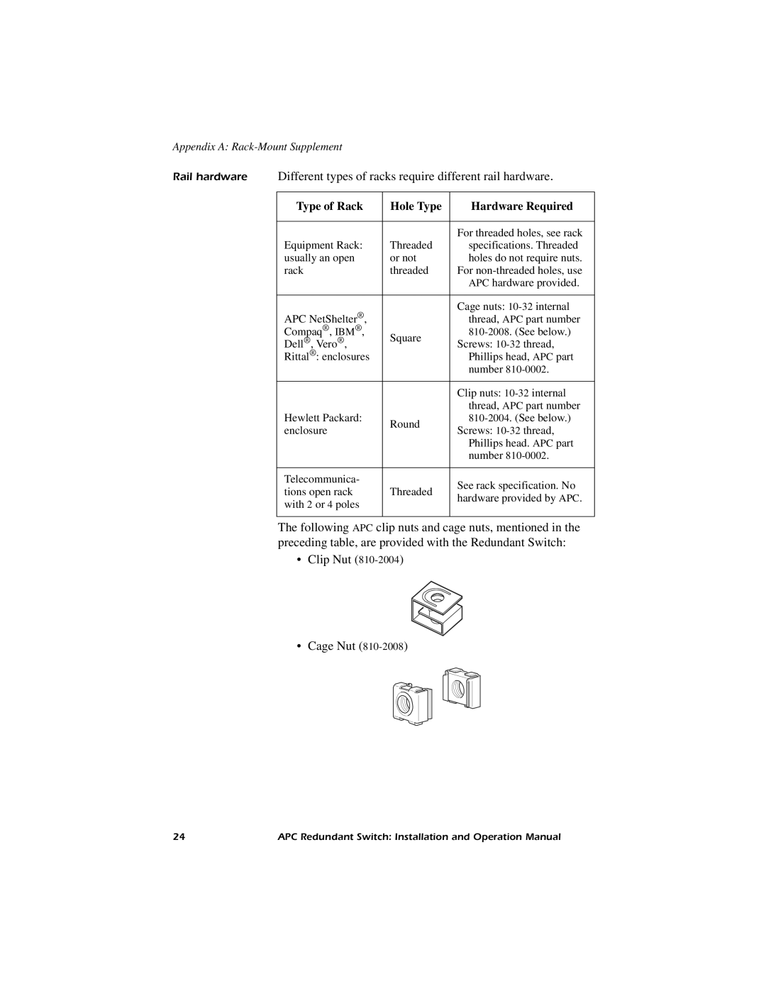 American Power Conversion Redundant Switch operation manual Type of Rack Hole Type Hardware Required 