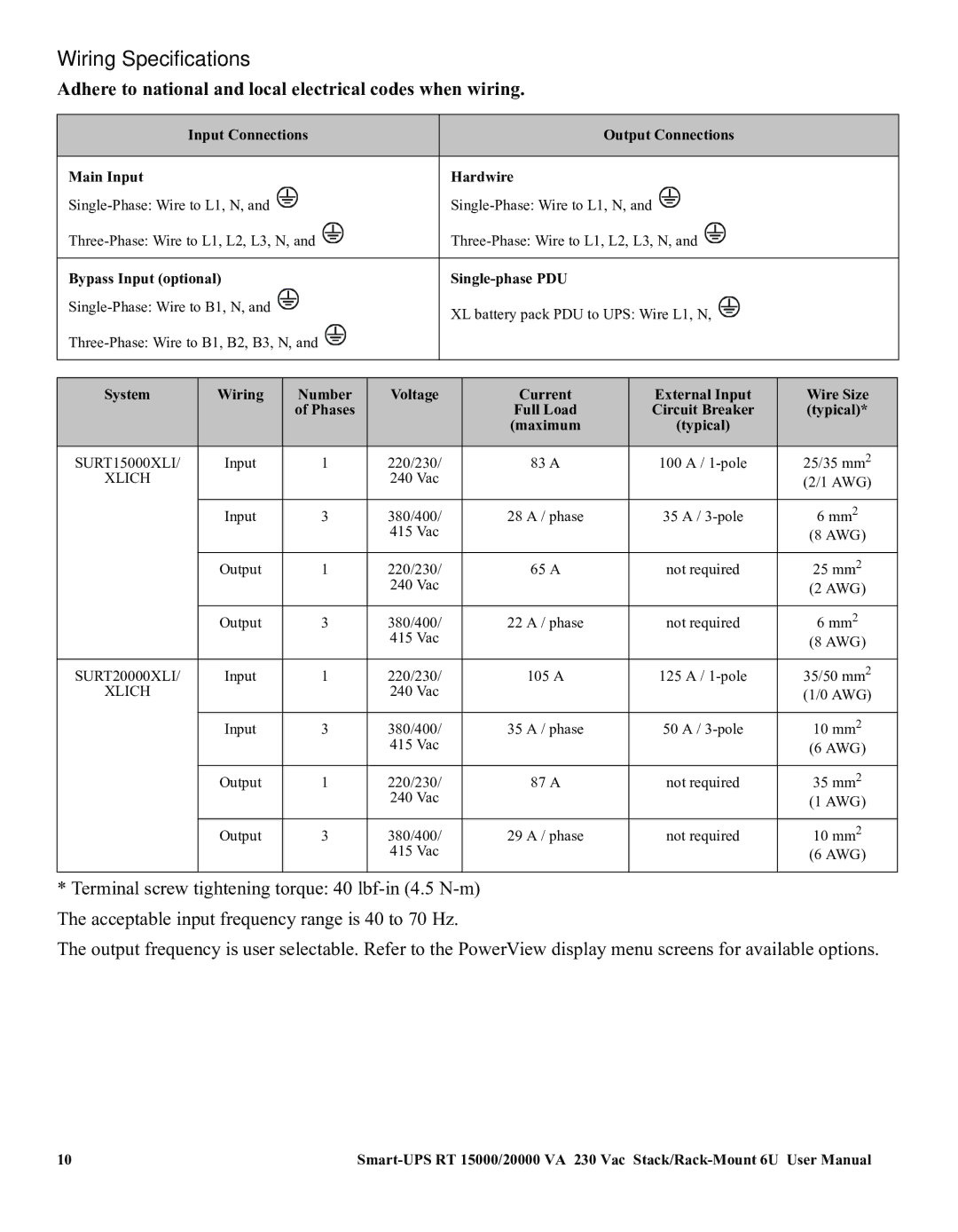 American Power Conversion RT XLI/XLICH Wiring Specifications, Adhere to national and local electrical codes when wiring 