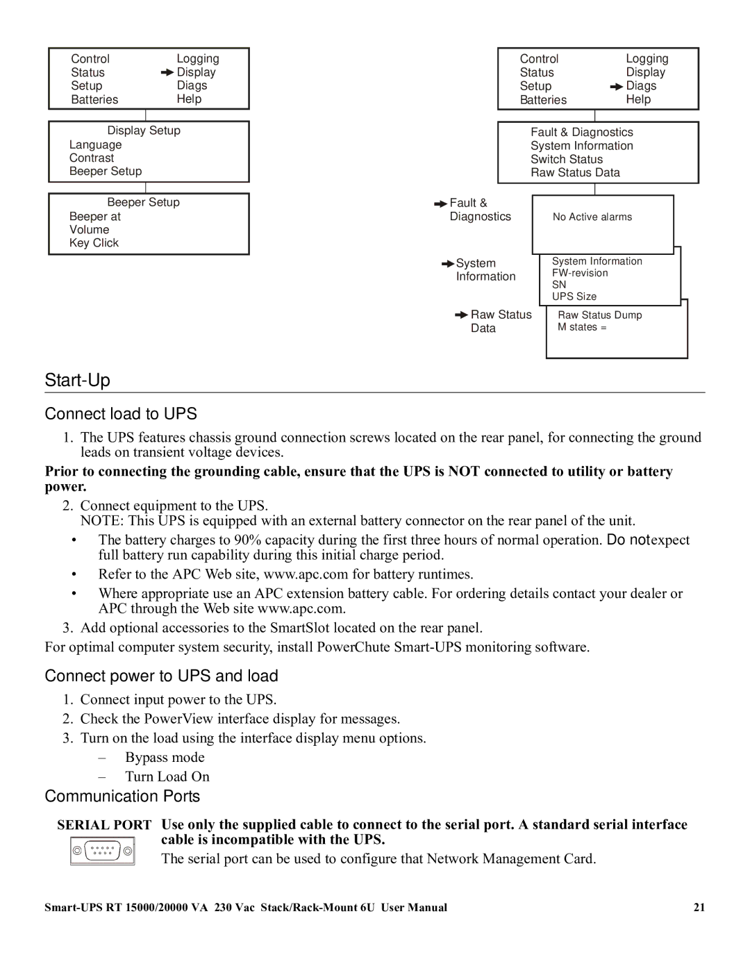 American Power Conversion RT XLI/XLICH user manual Connect load to UPS, Connect power to UPS and load, Communication Ports 