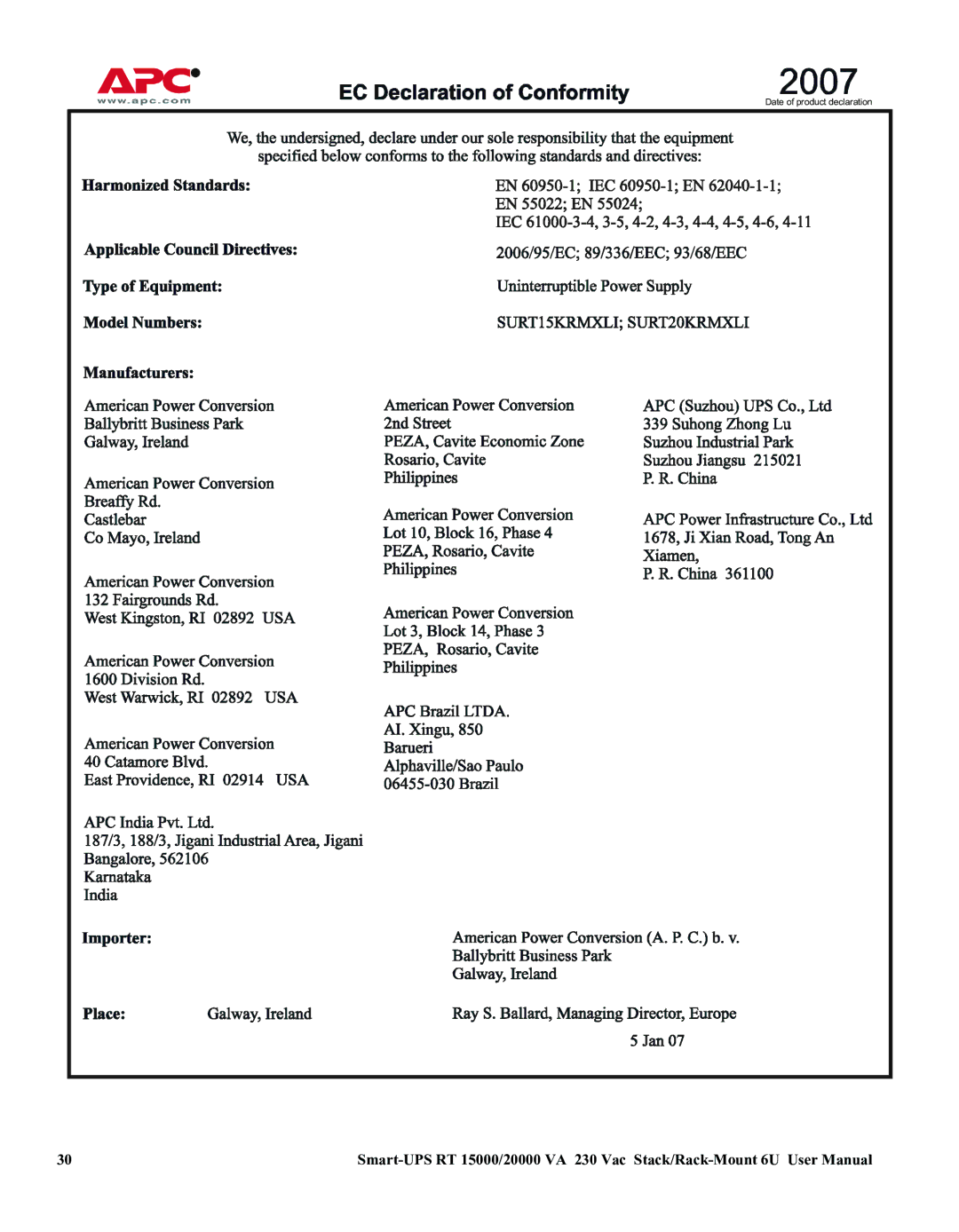 American Power Conversion RT XLI/XLICH user manual Date of product declaration 