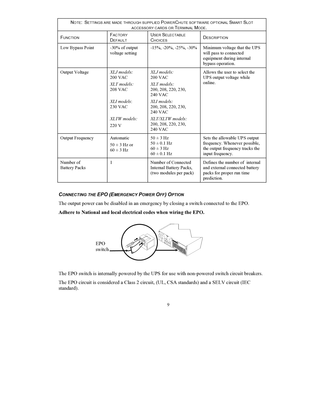 American Power Conversion RT user manual XLJ models 