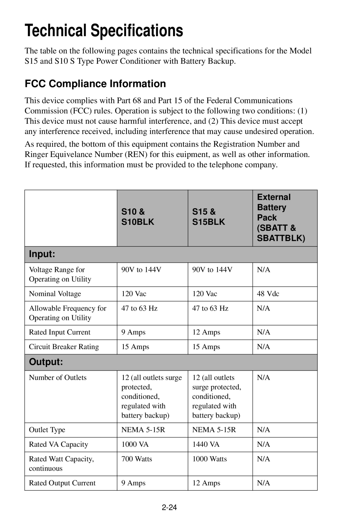 American Power Conversion S15BLK owner manual Technical Specifications, Input, Output 