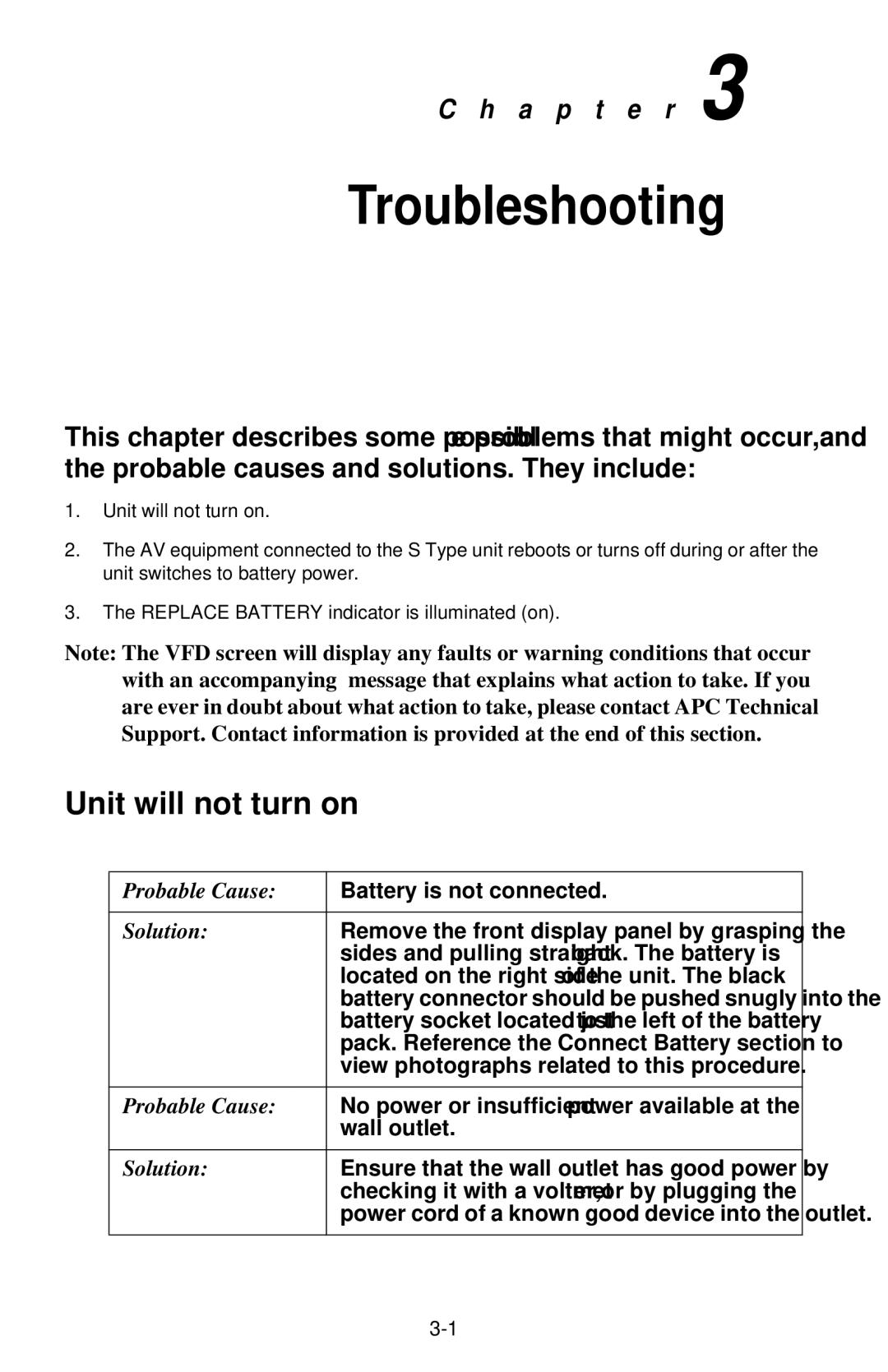 American Power Conversion S15BLK owner manual Troubleshooting, Unit will not turn on 