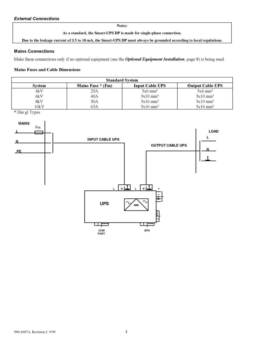 American Power Conversion SUDP4000I, SUDP8000I, SUDP6000I, SUDP10000I user manual External Connections, Mains Connections 