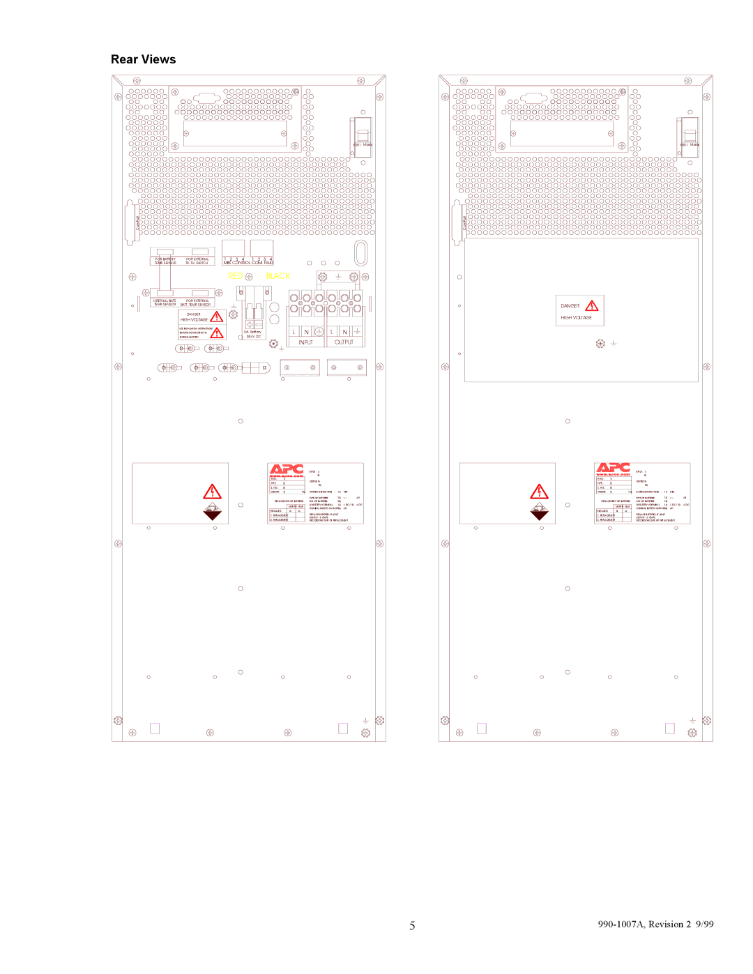 American Power Conversion SUDP10000I, SUDP8000I, SUDP6000I, SUDP4000I user manual Rear Views, RED Black 