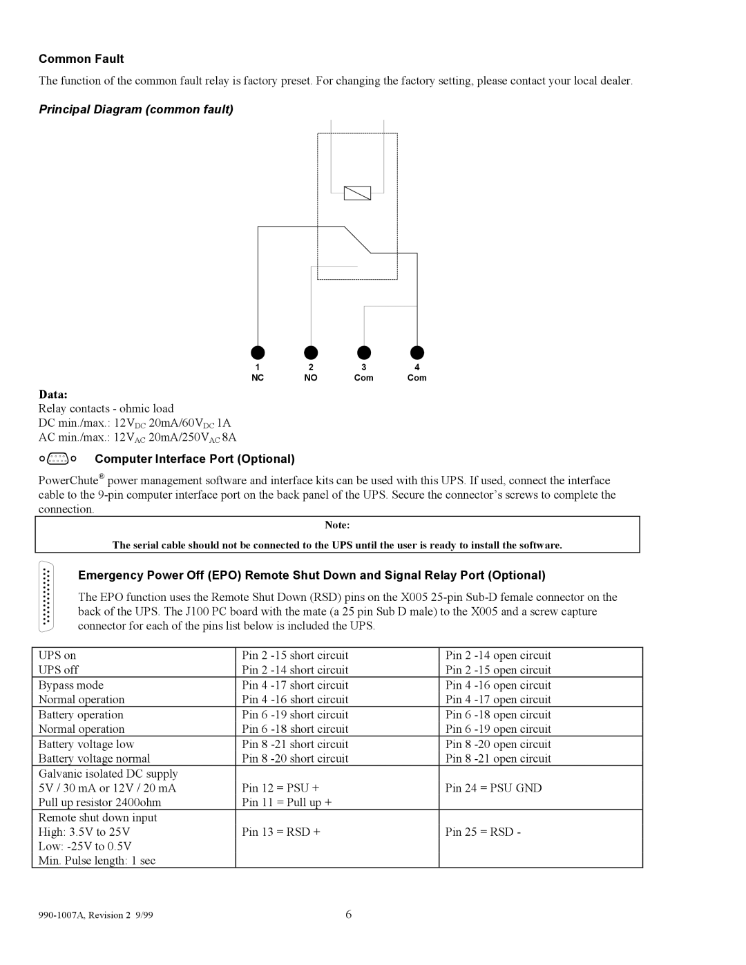 American Power Conversion SUDP8000I Common Fault, Principal Diagram common fault, Data, Computer Interface Port Optional 