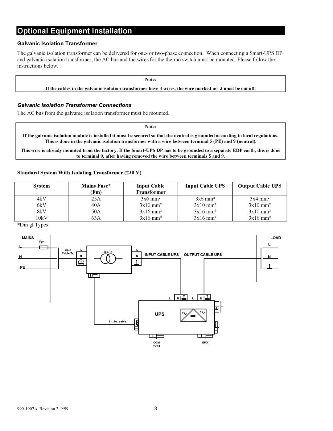 American Power Conversion SUDP4000I, SUDP8000I, SUDP6000I Optional Equipment Installation, Galvanic Isolation Transformer 