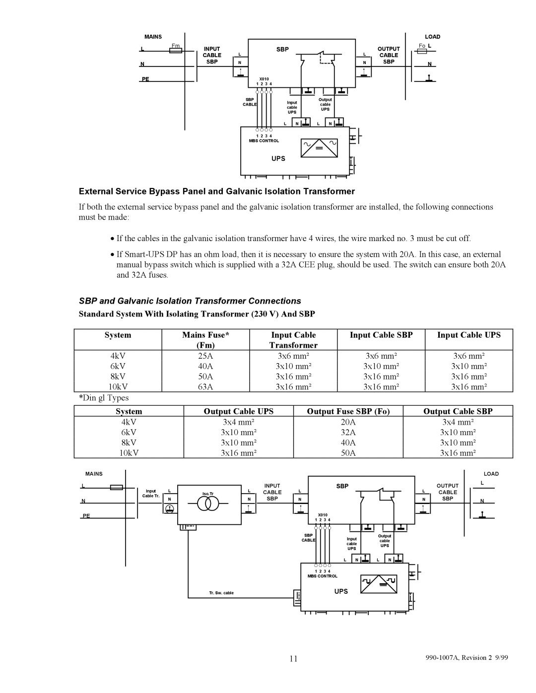 American Power Conversion SUDP6000I, SUDP8000I, SUDP4000I, SUDP10000I SBP and Galvanic Isolation Transformer Connections 