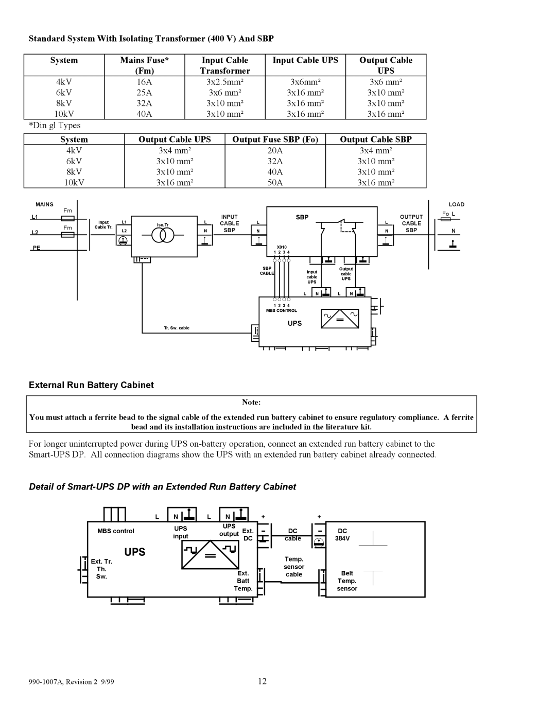 American Power Conversion SUDP4000I, SUDP8000I, SUDP6000I, SUDP10000I user manual External Run Battery Cabinet 