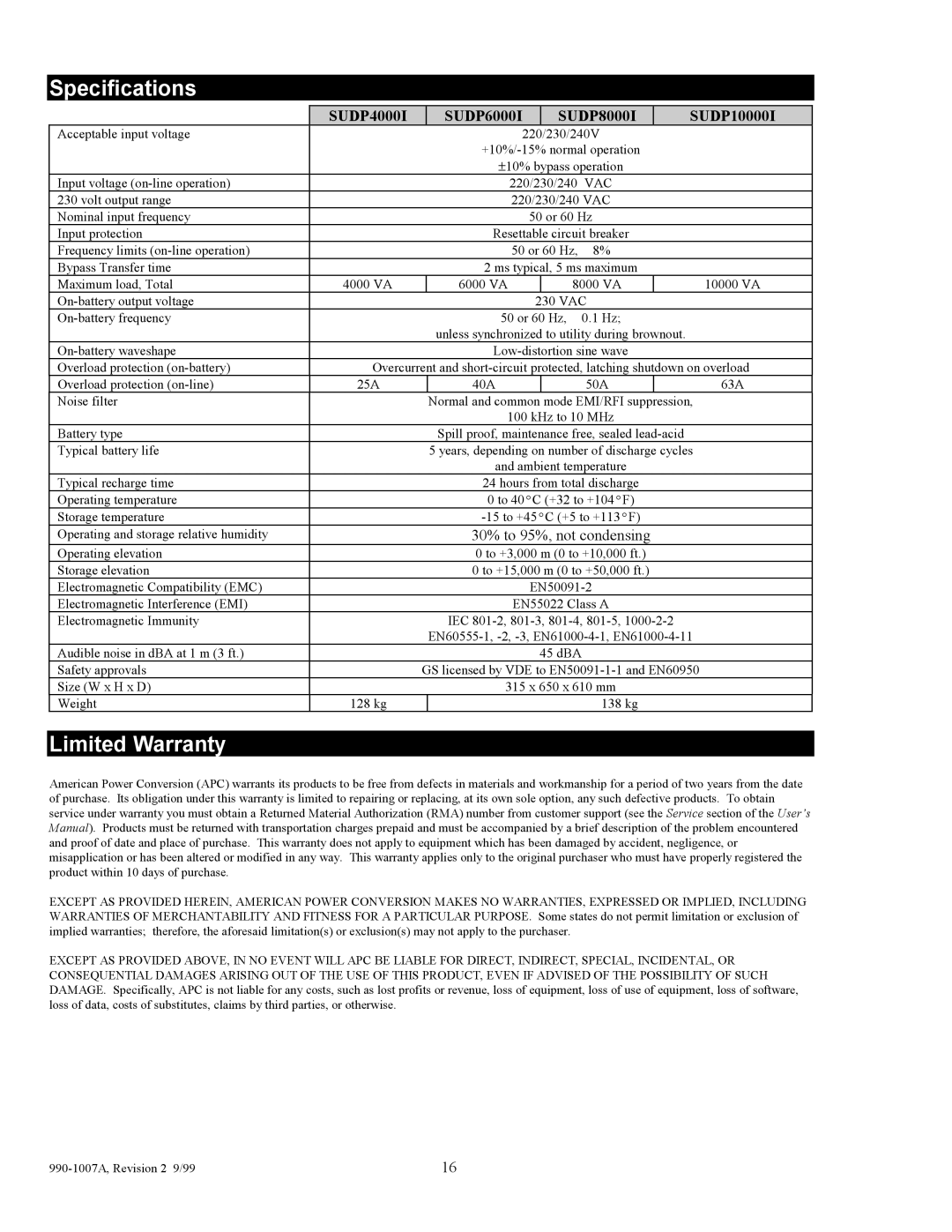 American Power Conversion SUDP4000I, SUDP8000I, SUDP6000I user manual Specifications, Limited Warranty, SUDP10000I 