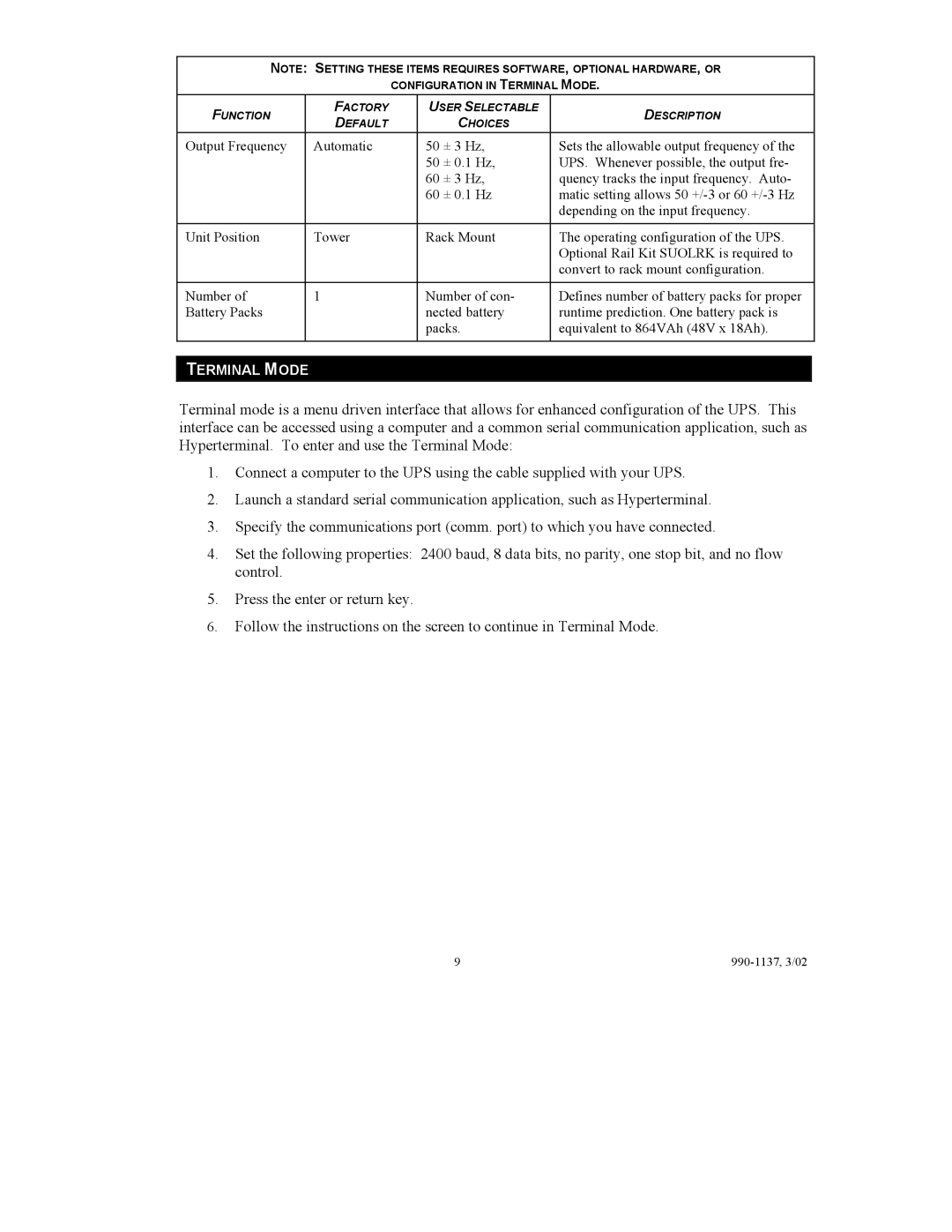 American Power Conversion SUOL1000UXI, SUOL2000UXI user manual Terminal Mode 