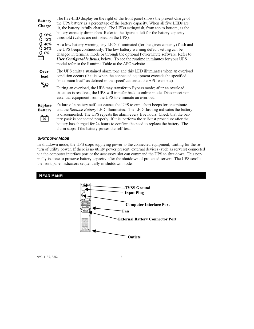 American Power Conversion SUOL2000UXI, SUOL1000UXI user manual Battery Charge Over Load Replace Battery 