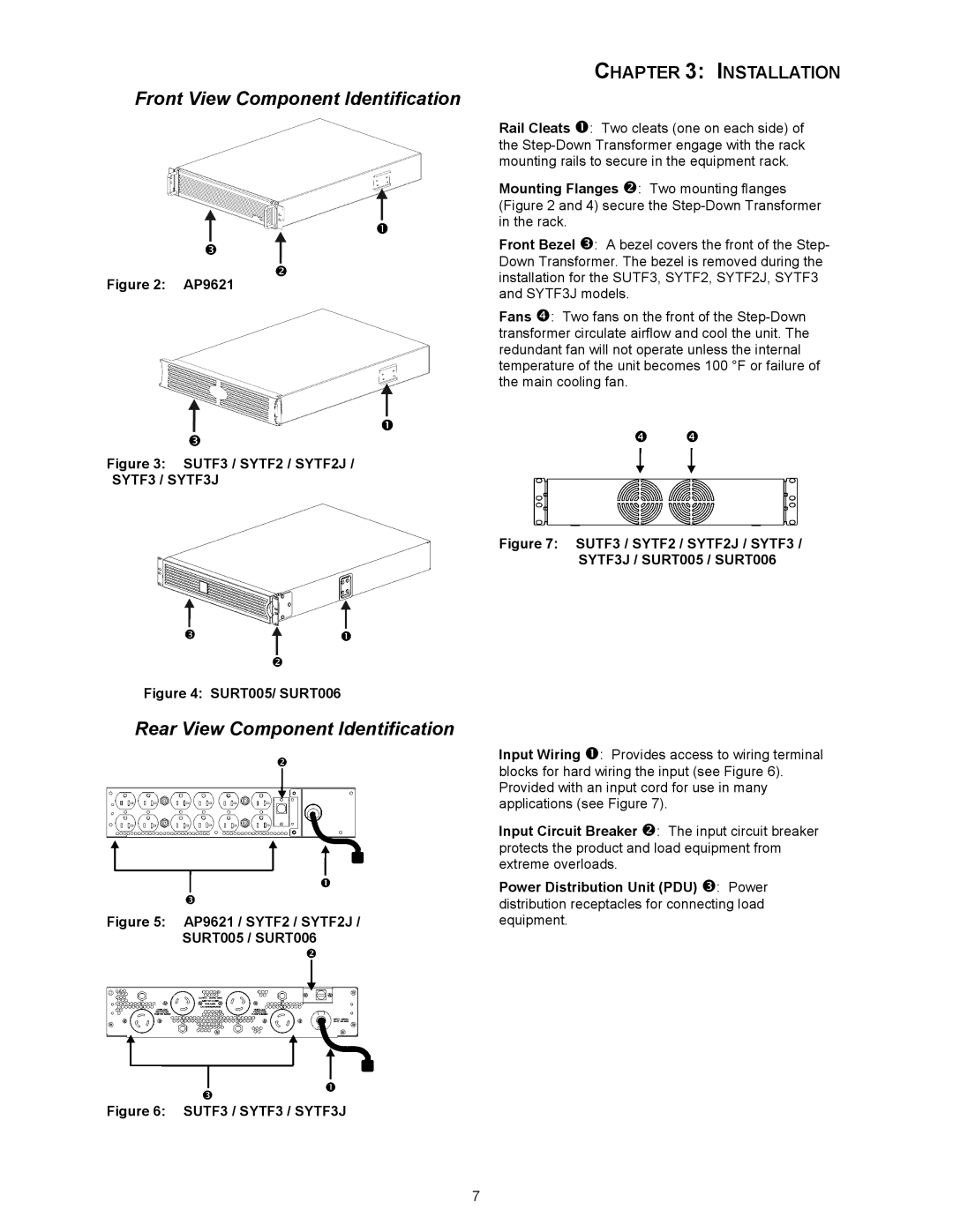 American Power Conversion SYTF2J, SURT006, SURT005 Front View Component Identification, Rear View Component Identification 