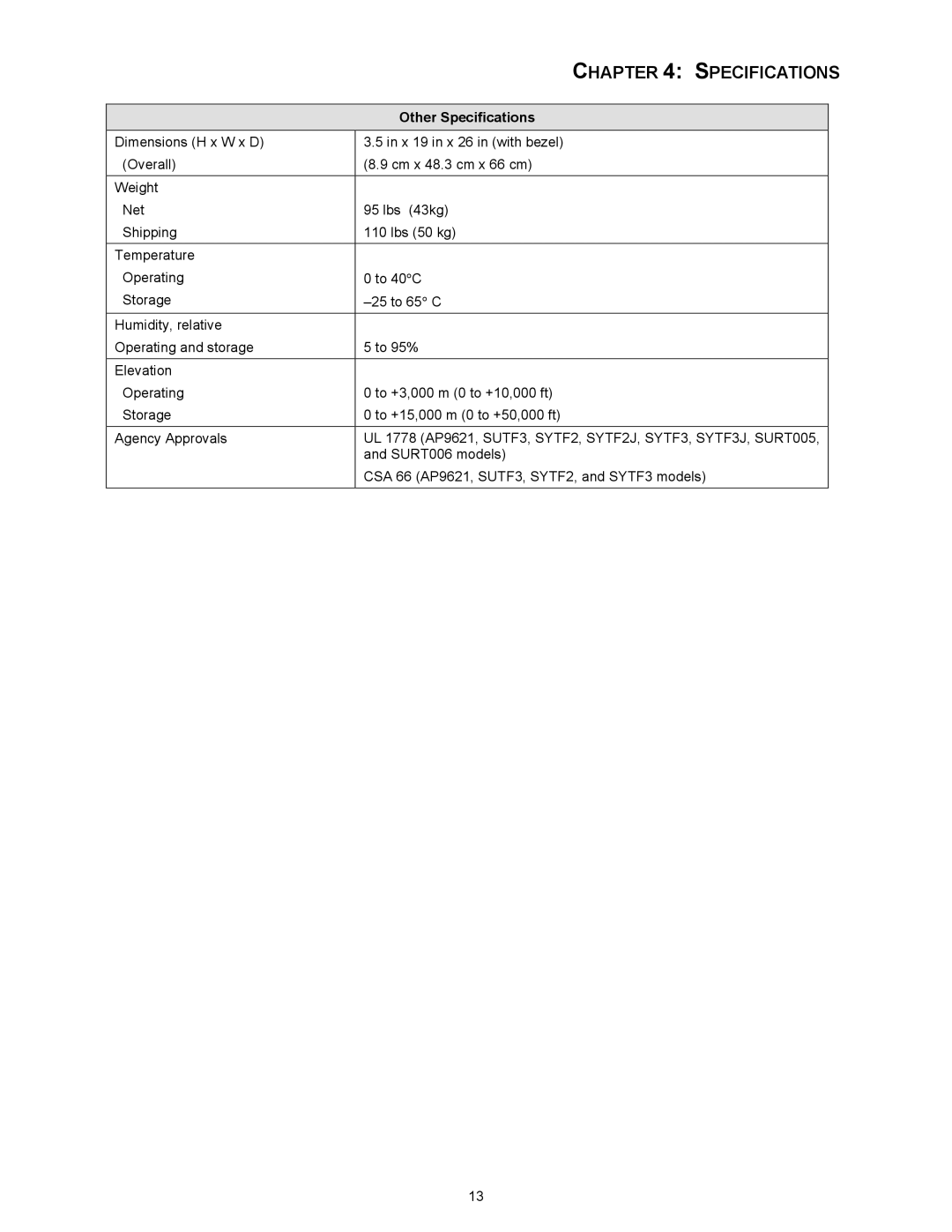 American Power Conversion SURT005, SURT006, AP9621, SYTF2J, SYTF3J, SUTF3 user manual Other Specifications 