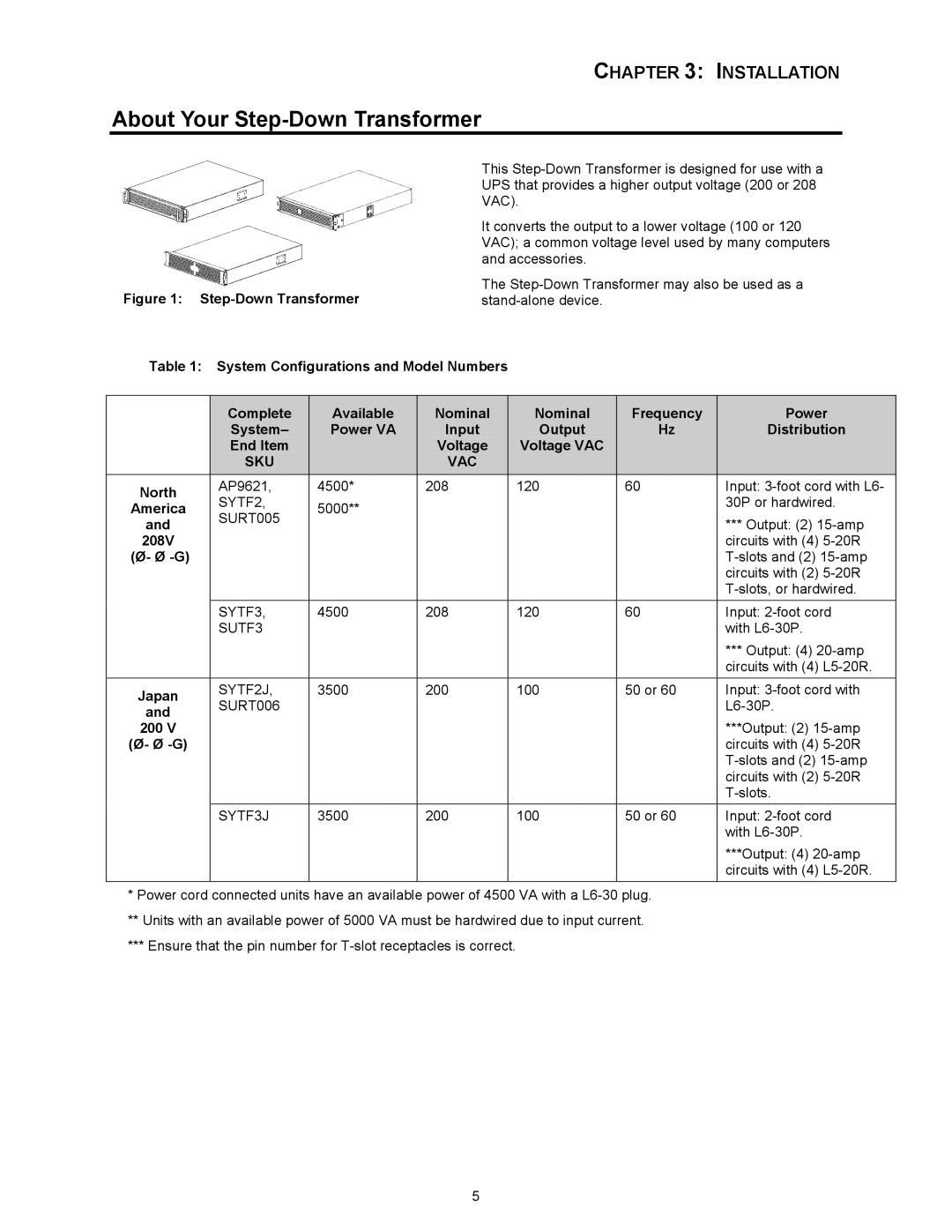 American Power Conversion SURT005, SURT006, AP9621, SYTF2J, SYTF3J, SUTF3 user manual About Your Step-Down Transformer, Vac 