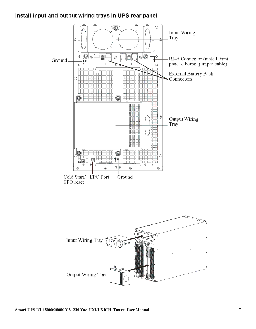 American Power Conversion 20000 VA, SURT15000 user manual Install input and output wiring trays in UPS rear panel 