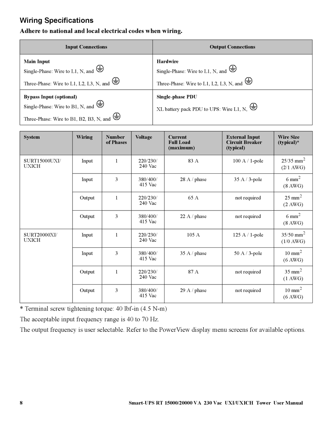 American Power Conversion SURT15000 Wiring Specifications, Adhere to national and local electrical codes when wiring 