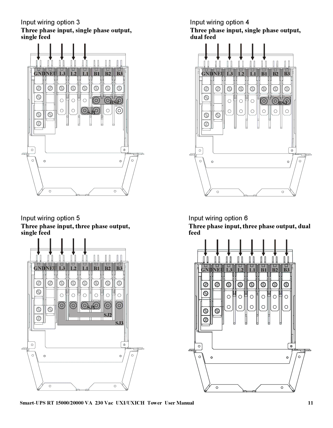 American Power Conversion 20000 VA, SURT15000 user manual Three phase input, single phase output, single feed 