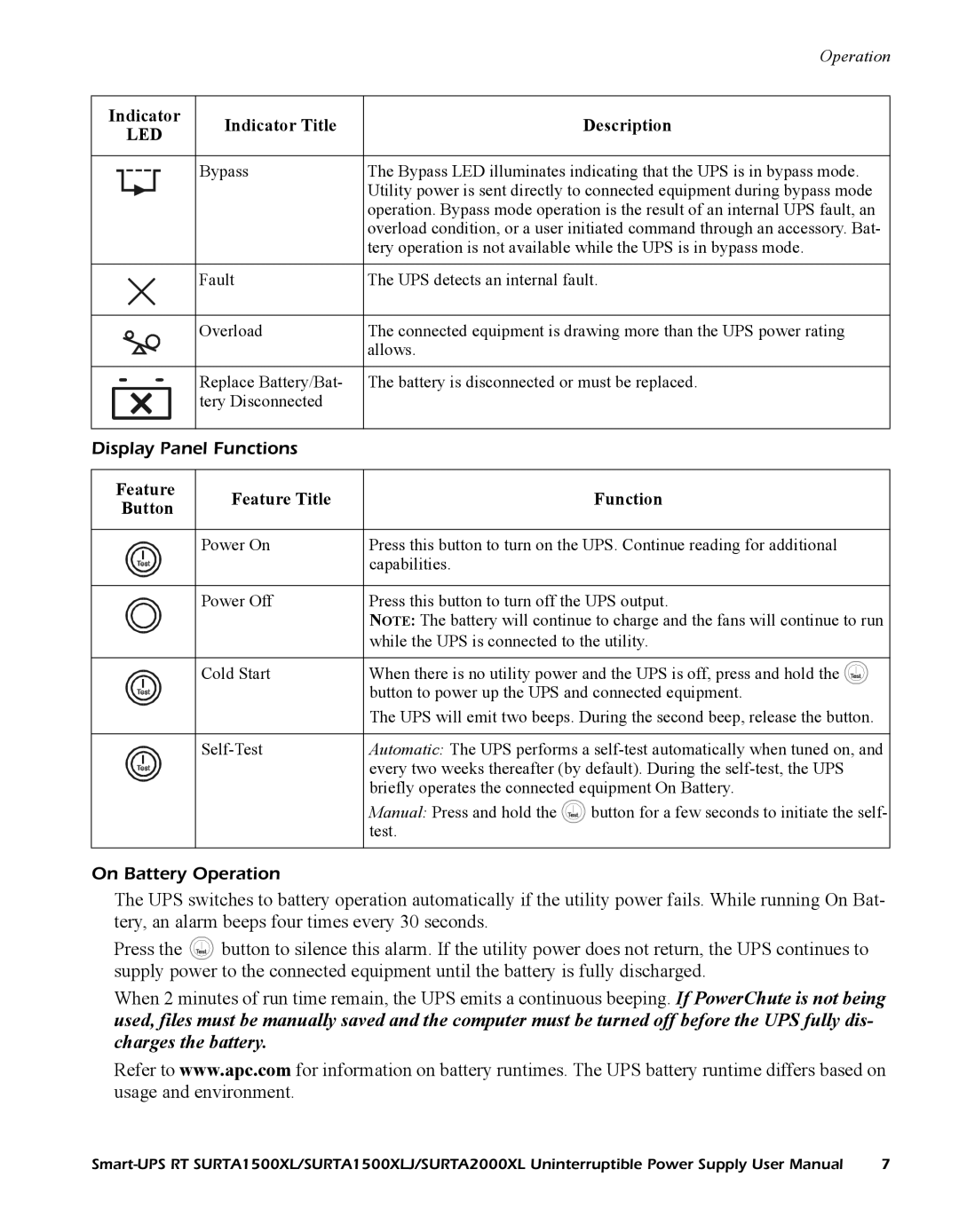 American Power Conversion SURTA1500XLJ, SURTA2000XL user manual Led, On Battery Operation 