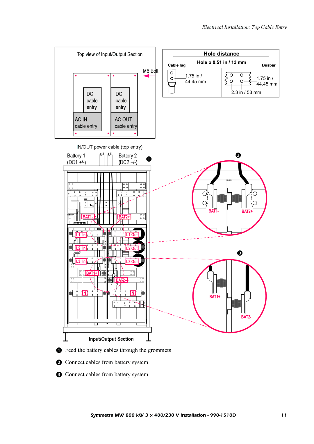 American Power Conversion SYMF800KH manual Top view of Input/Output Section M6 Bolt Cable Entry 