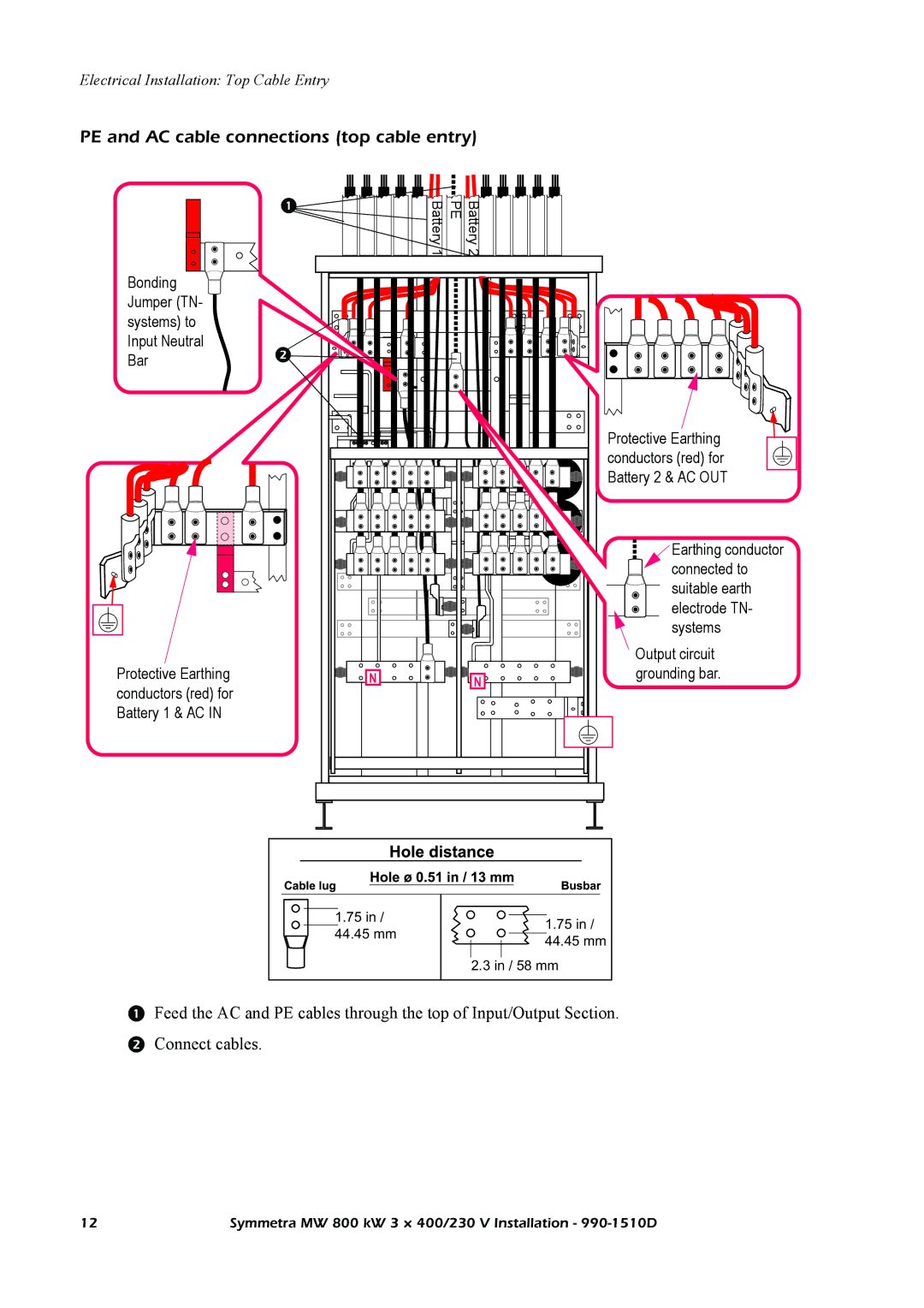 American Power Conversion SYMF800KH manual PE and AC cable connections top cable entry 