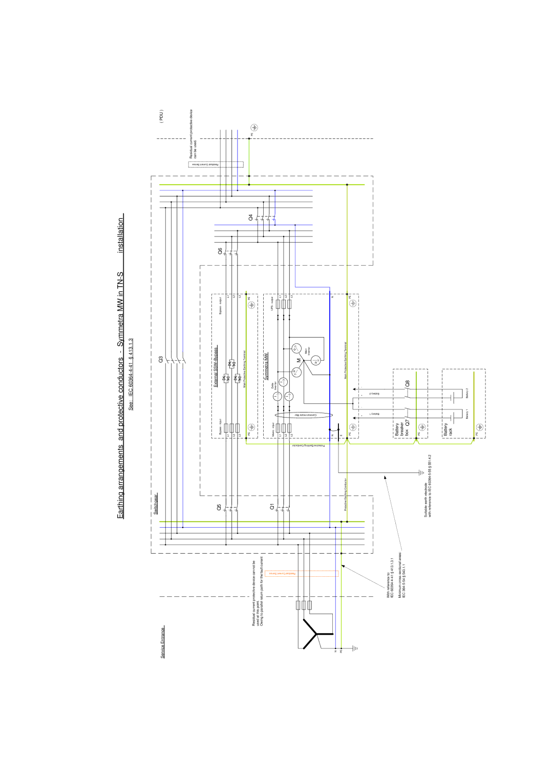 American Power Conversion SYMF800KH manual See IEC 