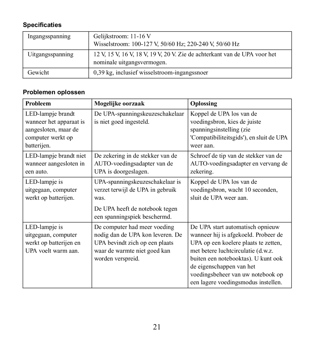 American Power Conversion UPA9 manuel dutilisation Speciﬁcaties, Probleem Mogelijke oorzaak Oplossing 