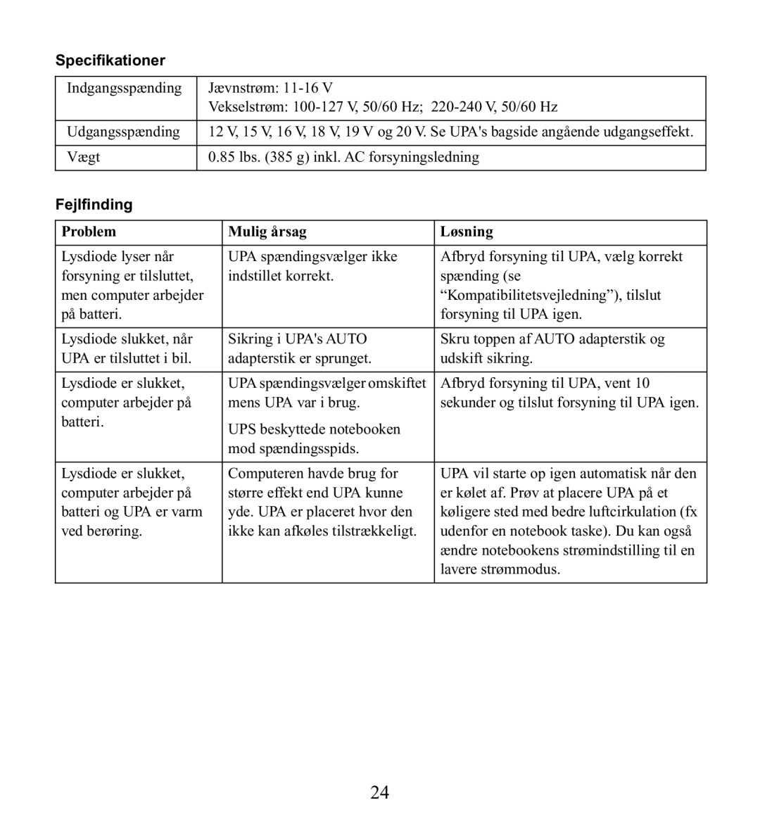 American Power Conversion UPA9 manuel dutilisation Speciﬁkationer, Fejlﬁnding, Problem Mulig årsag Løsning 