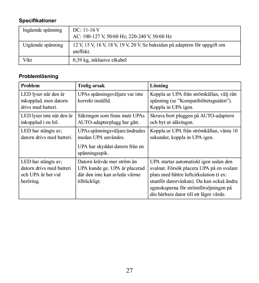 American Power Conversion UPA9 manuel dutilisation Problemlösning, Problem Trolig orsak Lösning 