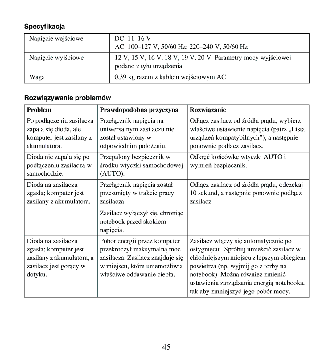 American Power Conversion UPA9 manuel dutilisation Specyfikacja 