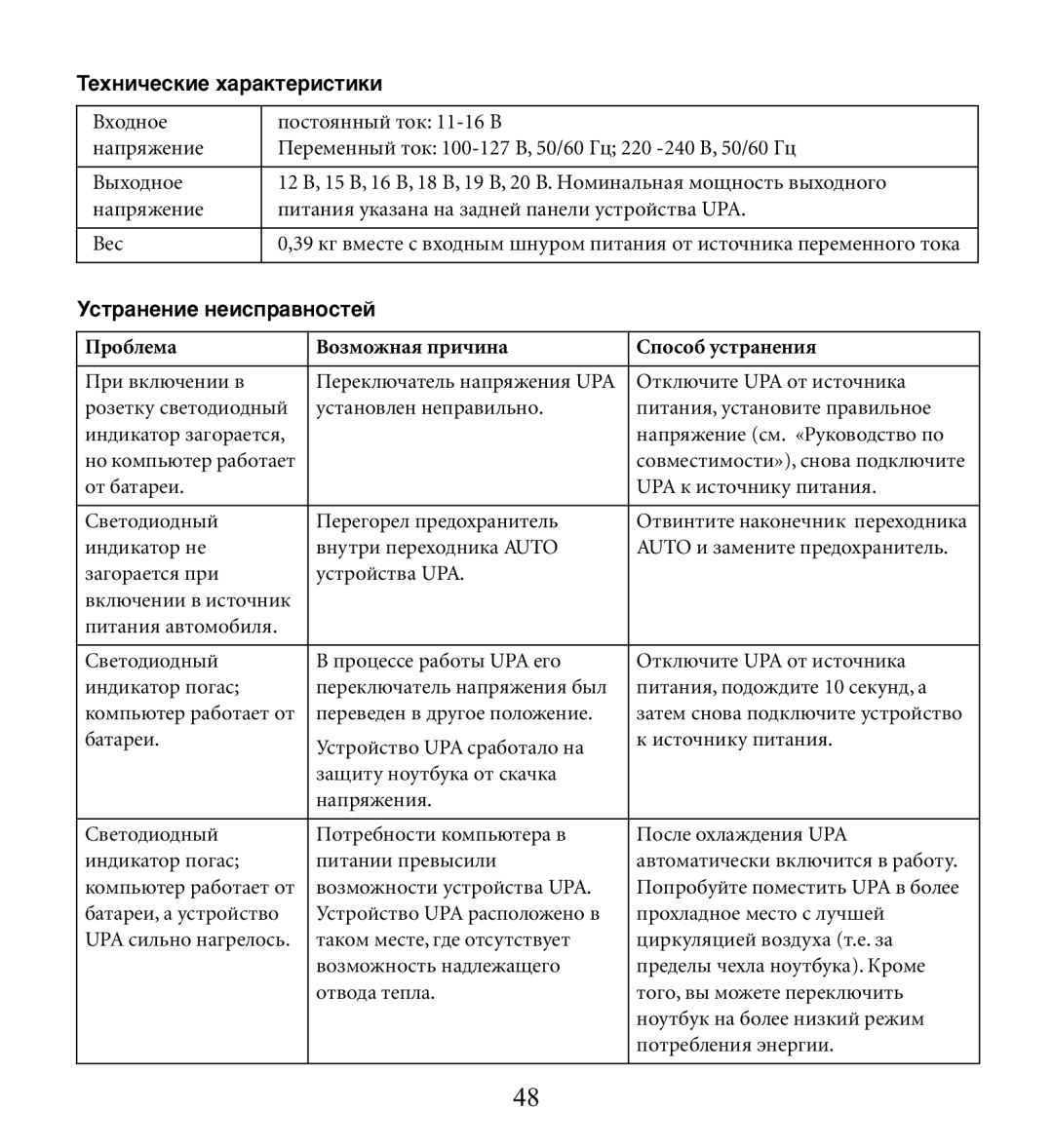 American Power Conversion UPA9 manuel dutilisation ÍÂıÌË˜ÂÒÍËÂ ı‡‡ÍÚÂËÒÚËÍË, Ìòú‡Ìâìëâ Ìâëòô‡‚Ìóòúâè 