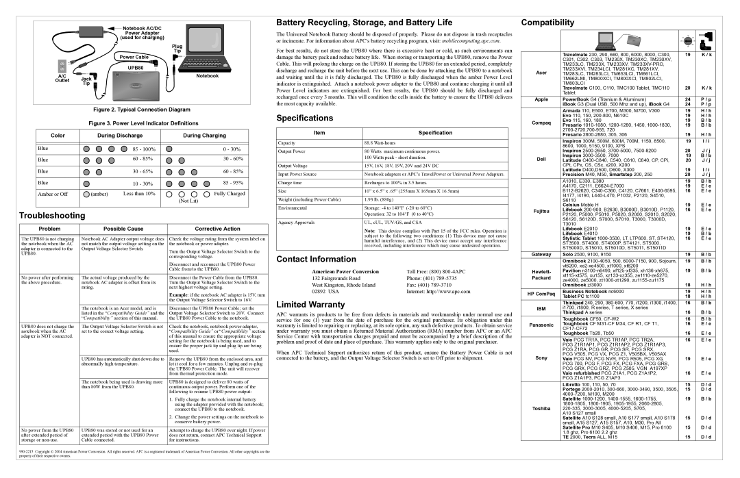 American Power Conversion UPB80 user manual Troubleshooting, Battery Recycling, Storage, and Battery Life, Specifications 