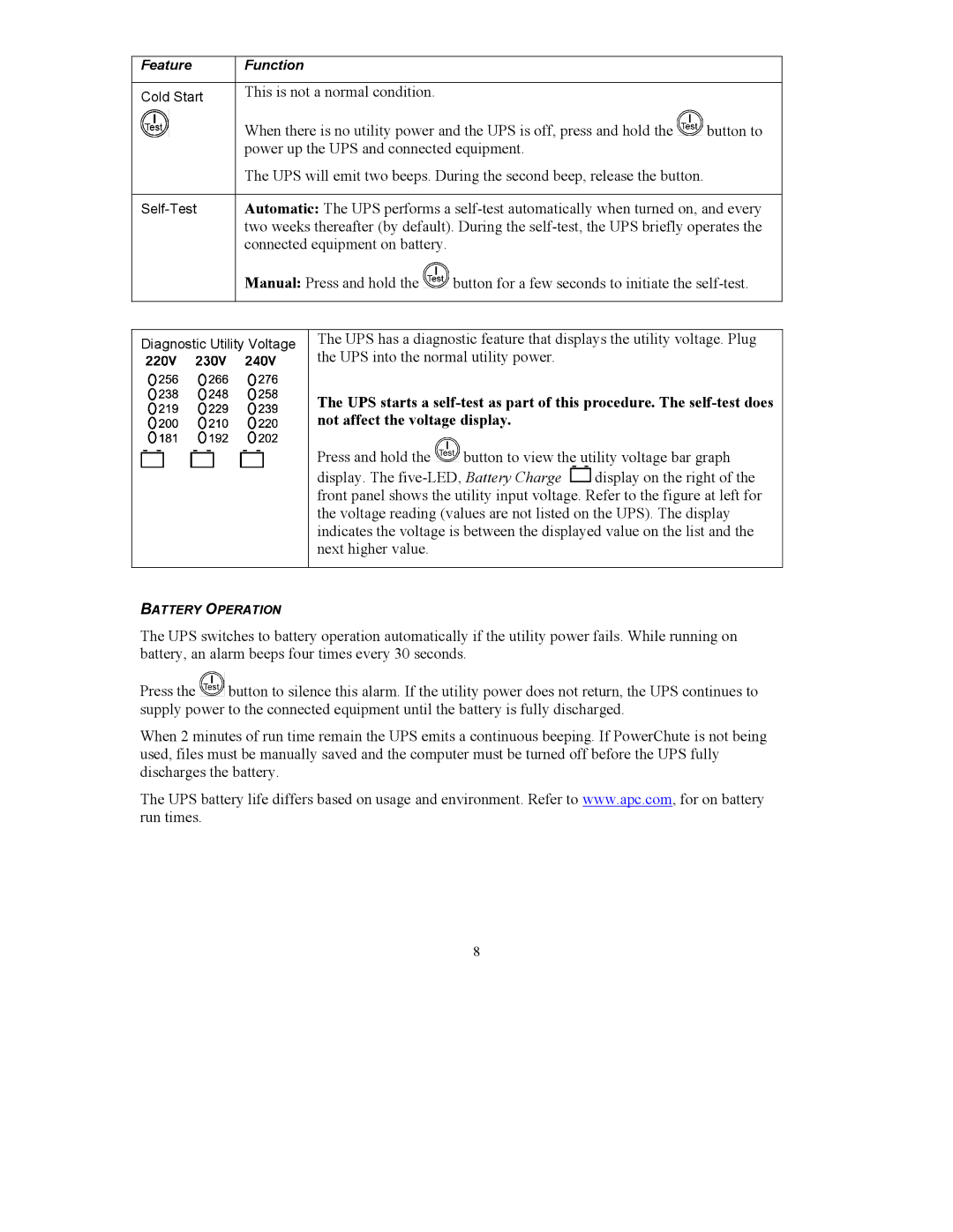 American Power Conversion UXI/UXICH user manual Cold Start 