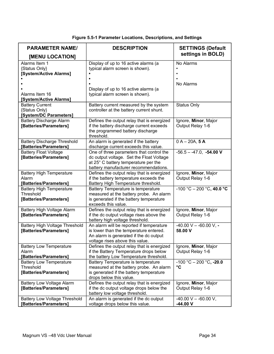 American Power Conversion VS 100, VS 50 user manual Settings Default, Settings in Bold 