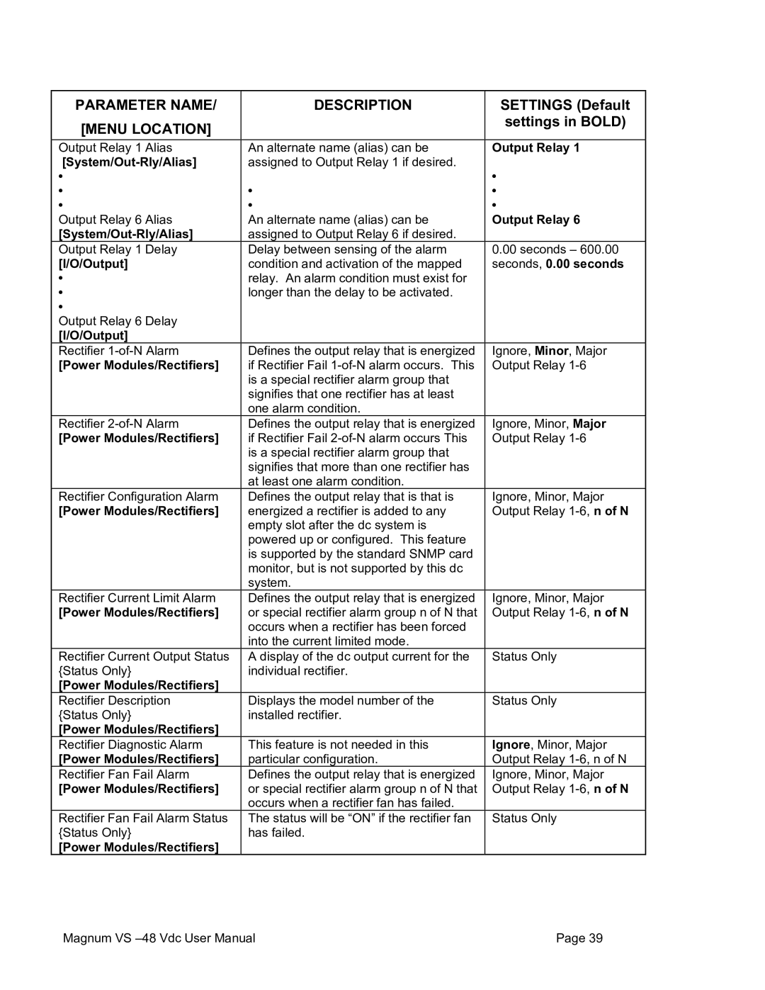 American Power Conversion VS 50, VS 100 user manual Output Relay, System/Out-Rly/Alias, Seconds, 0.00 seconds 