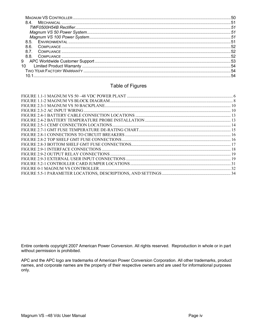 American Power Conversion VS 100, VS 50 user manual Table of Figures 