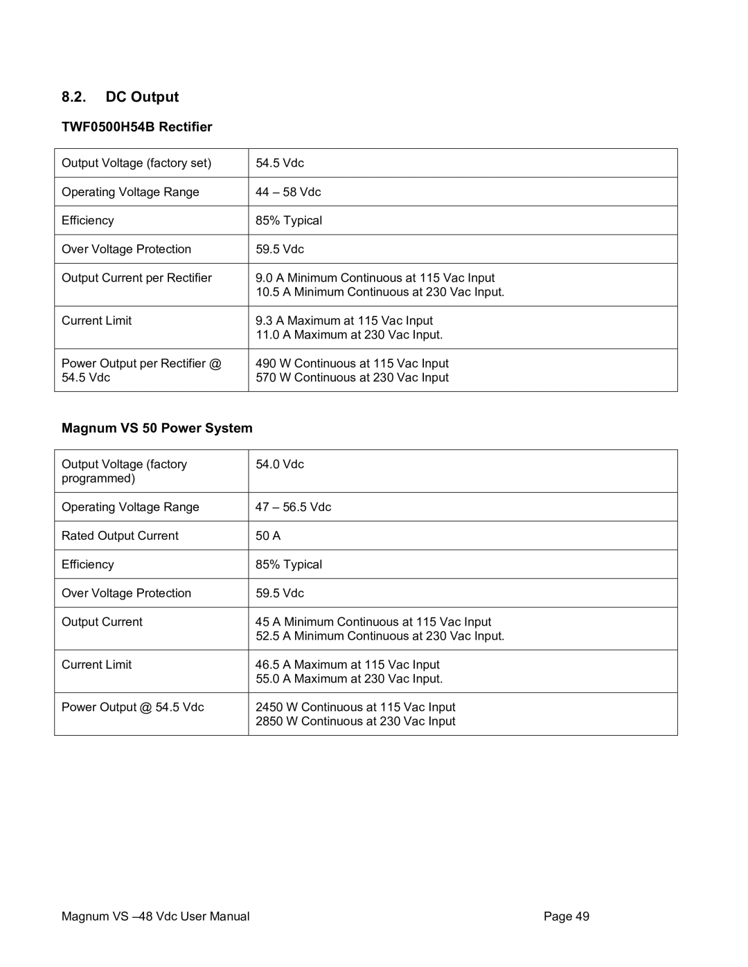 American Power Conversion VS 50, VS 100 user manual DC Output 