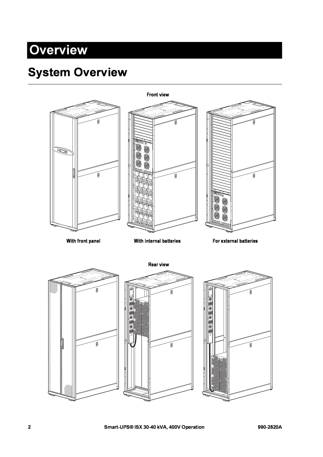 American Power Conversion VT ISX System Overview, Front view, With front panel, With internal batteries, Rear view 
