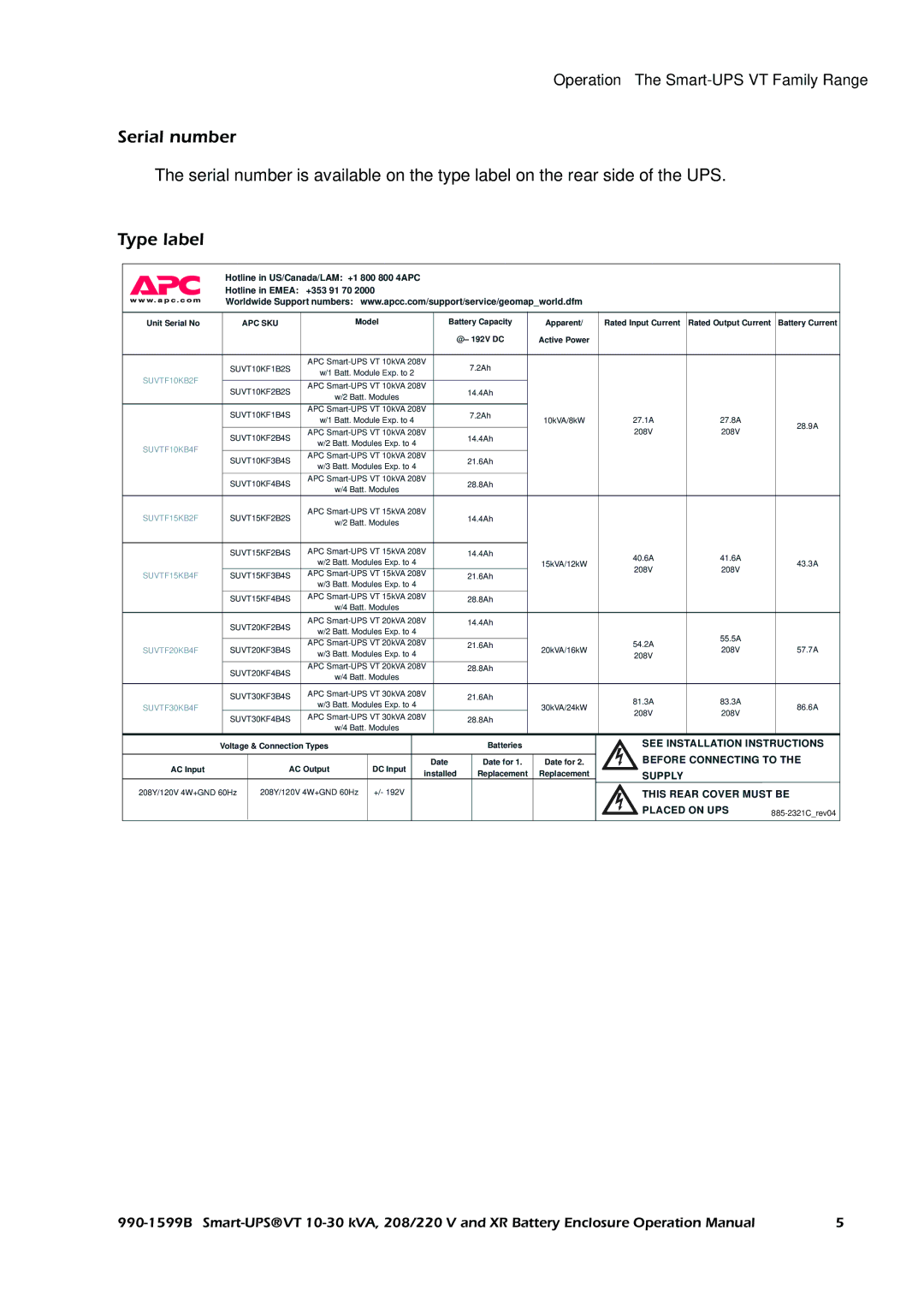 American Power Conversion Smart-UPS VT, XR operation manual Serial number, Type label 