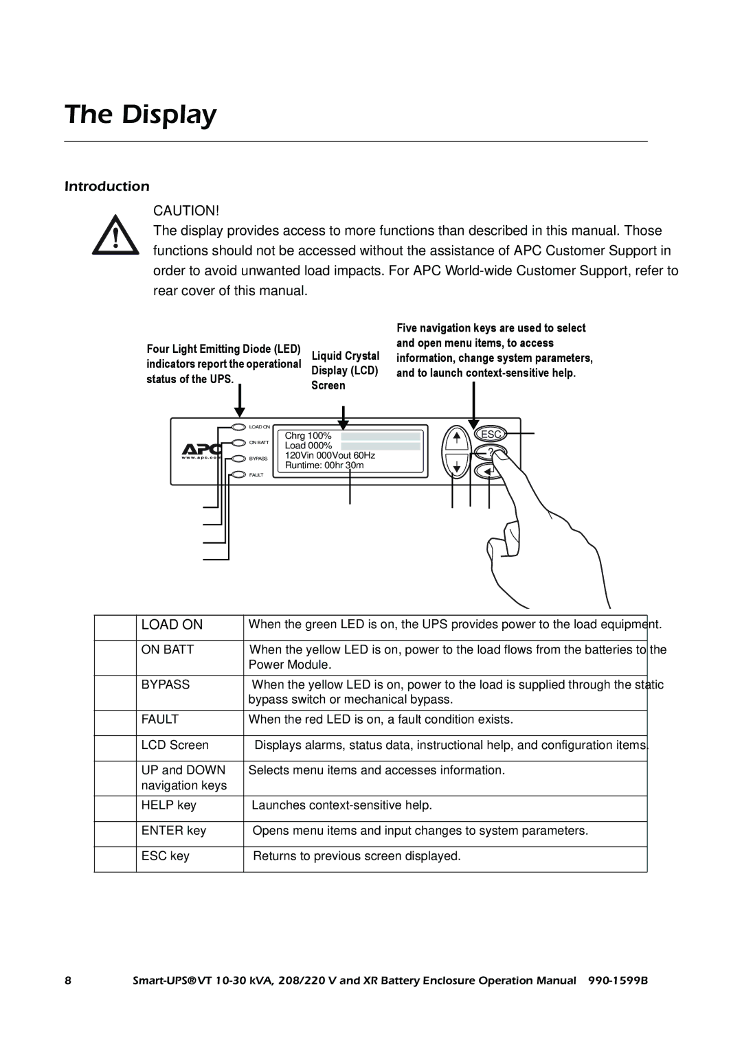 American Power Conversion XR, Smart-UPS VT operation manual Display, Introduction 